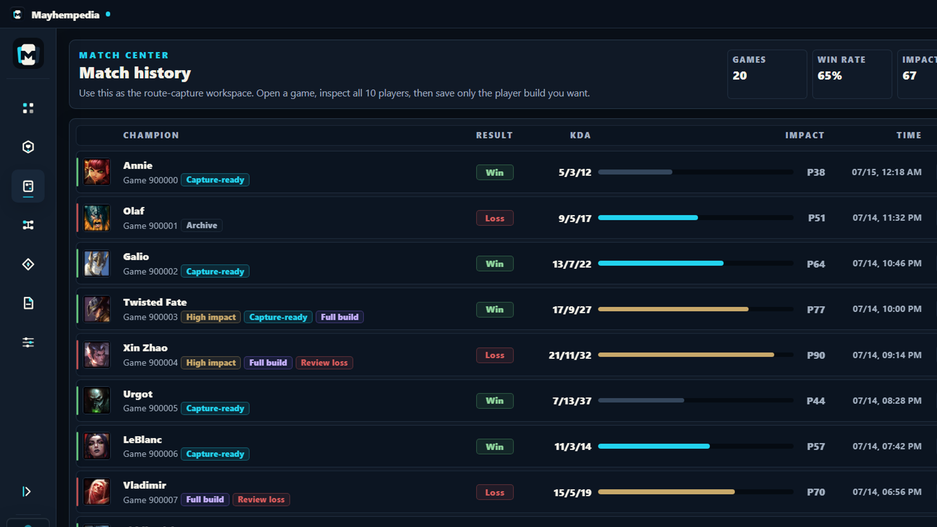 Mayhempedia match history preview